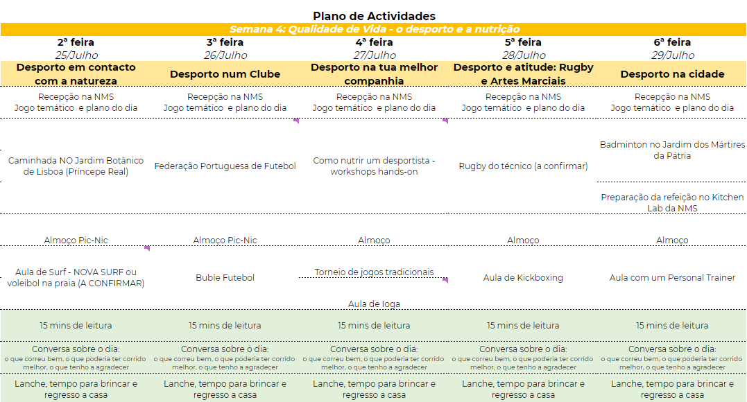 Semana 4